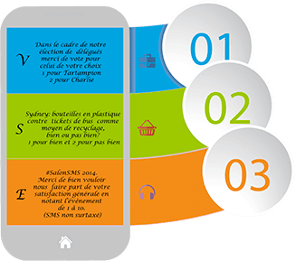 Envoyez vos sondages, votes et enquêtes de satisfaction par SMS avec SMSFactor