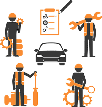 Utiliser le sms pour garage pour organiser son planning et éviter les pertes de temps